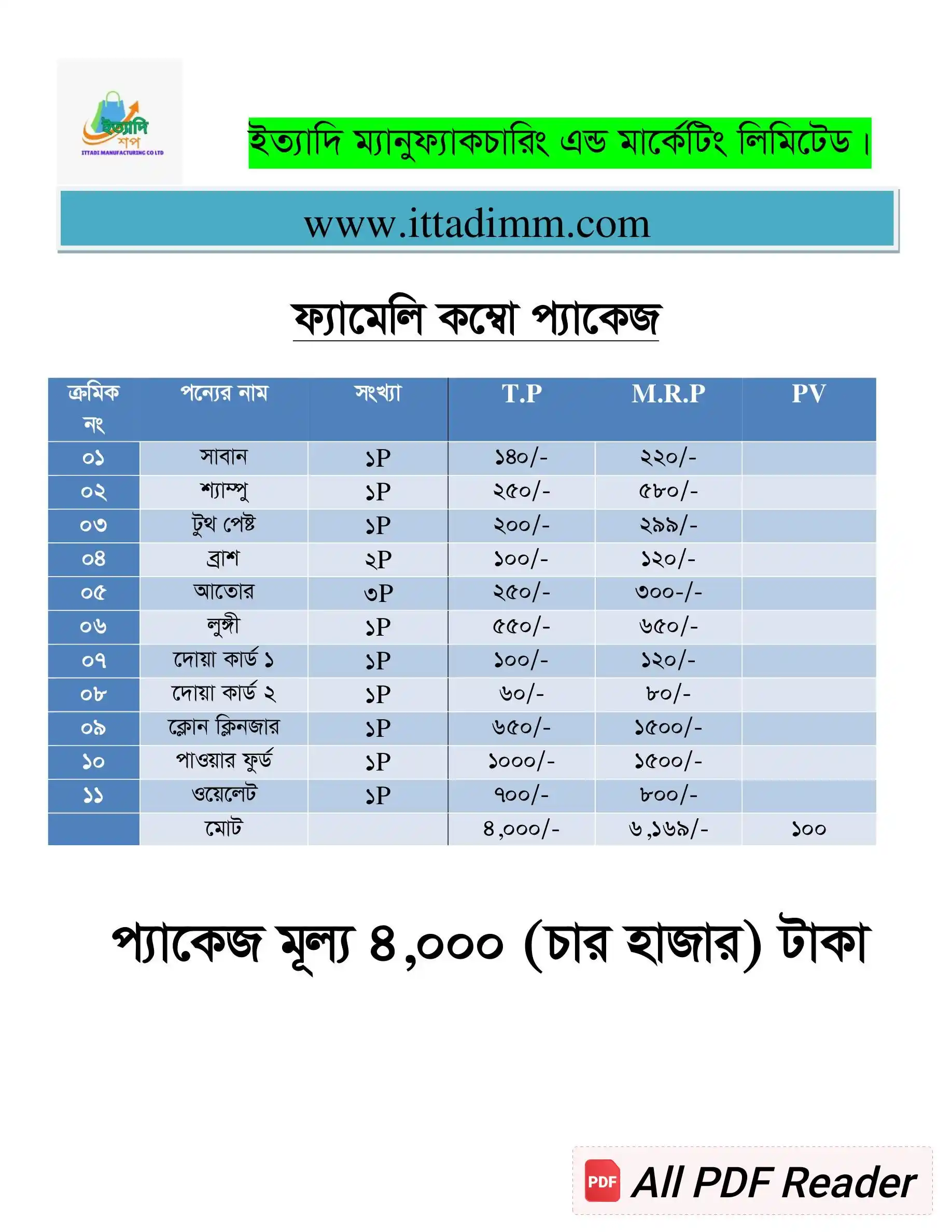 ফ্যামেলি কম্বো প্যাকেজ